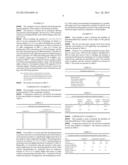 DISTILLATE OIL HYDROGENATION DEACIDIFICATION CATALYST CONTAINING MOLECULAR     SIEVE, PREPARATION AND USE THEREOF diagram and image