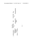 EXCESS ENTHALPY UPON PRESSURIZATION OF DISPERSED PALLADIUM WITH HYDROGEN     OR DEUTERIUM diagram and image