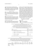 EXCESS ENTHALPY UPON PRESSURIZATION OF DISPERSED PALLADIUM WITH HYDROGEN     OR DEUTERIUM diagram and image