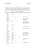 EXCESS ENTHALPY UPON PRESSURIZATION OF DISPERSED PALLADIUM WITH HYDROGEN     OR DEUTERIUM diagram and image