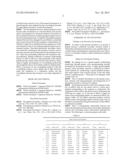 Peptide with Safer Secondary Structure, Peptide Library, and Production     Methods for Same diagram and image
