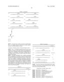 Peptide with Safer Secondary Structure, Peptide Library, and Production     Methods for Same diagram and image