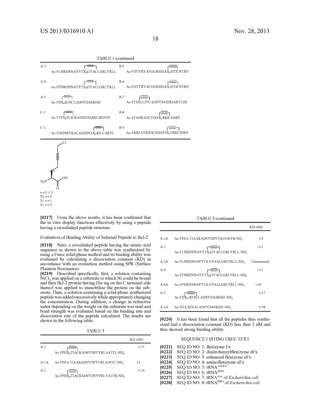 Peptide with Safer Secondary Structure, Peptide Library, and Production     Methods for Same - diagram, schematic, and image 25