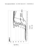 Isolation of CpG Islands by Thermal Segregation and Enzymatic     Selection-Amplification Method diagram and image