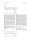 Compositions and Methods for Minimally-Invasive Systemic Delivery of     Proteins Including TGF-Beta Superfamily Members diagram and image