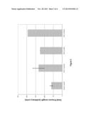 NUCLEIC ACIDS ENCODING PEPTIDES FOR TREATING WOUNDS, ANTI-ANGIOGENIC     COMPOUNDS AND USES THEREOF diagram and image