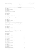 NUCLEIC ACIDS ENCODING PEPTIDES FOR TREATING WOUNDS, ANTI-ANGIOGENIC     COMPOUNDS AND USES THEREOF diagram and image