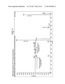 DRUG SCREENING METHOD, COMPOSITIONS AND METHODS OF TREATING GLAUCOMA diagram and image