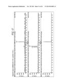 DRUG SCREENING METHOD, COMPOSITIONS AND METHODS OF TREATING GLAUCOMA diagram and image