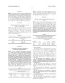 Biologically active supplements and process of its production diagram and image