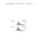 AGENTS, COMPOSITIONS AND METHODS FOR TREATING PATHOLOGIES IN WHICH     REGULATING AN ACHE-ASSOCIATED BIOLOGICAL PATHWAY IS BENEFICIAL diagram and image