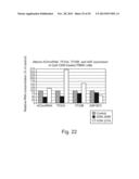 AGENTS, COMPOSITIONS AND METHODS FOR TREATING PATHOLOGIES IN WHICH     REGULATING AN ACHE-ASSOCIATED BIOLOGICAL PATHWAY IS BENEFICIAL diagram and image