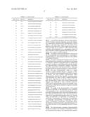 AGENTS, COMPOSITIONS AND METHODS FOR TREATING PATHOLOGIES IN WHICH     REGULATING AN ACHE-ASSOCIATED BIOLOGICAL PATHWAY IS BENEFICIAL diagram and image