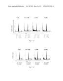 Use of Artemisine Derivatives and Pharmaceutical Salts Thereof diagram and image