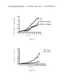 Use of Artemisine Derivatives and Pharmaceutical Salts Thereof diagram and image