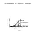 Use of Artemisine Derivatives and Pharmaceutical Salts Thereof diagram and image