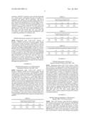 Use of Artemisine Derivatives and Pharmaceutical Salts Thereof diagram and image