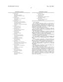 Poly-Alpha-Olefin -Containing Cosmetic Composition diagram and image