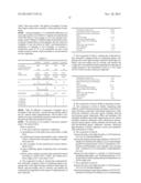 LOW GLOSS IONOMER-BASED CAPSTOCK diagram and image