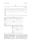 FLAME RETARDANT POLYCARBONATE COMPOSITIONS, METHODS OF MANUFACTURE THEREOF     AND ARTICLES COMPRISING THE SAME diagram and image