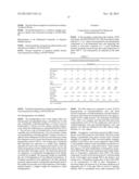 PHA COMPOSITIONS COMPRISING PBS AND PBSA AND METHODS FOR THEIR PRODUCTION diagram and image