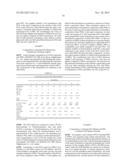 PHA COMPOSITIONS COMPRISING PBS AND PBSA AND METHODS FOR THEIR PRODUCTION diagram and image