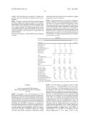 PHA COMPOSITIONS COMPRISING PBS AND PBSA AND METHODS FOR THEIR PRODUCTION diagram and image