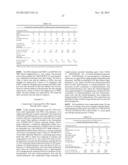 PHA COMPOSITIONS COMPRISING PBS AND PBSA AND METHODS FOR THEIR PRODUCTION diagram and image