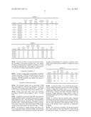 LONG CHAIN-BRANCHED ETHYLENE-ALPHA OLEFIN COPOLYMER diagram and image