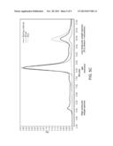 Methods of Purifying Antibodies diagram and image