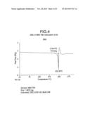 PROCESS FOR MAKING A SOLID-STATE FORM OF AMG 706 diagram and image