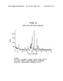 PROCESS FOR MAKING A SOLID-STATE FORM OF AMG 706 diagram and image