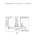 METHOD FOR THE PURIFICATION OF PROSTAGLANDINS diagram and image