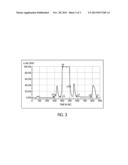 METHOD FOR THE PURIFICATION OF PROSTAGLANDINS diagram and image