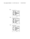 CIRCADIAN RHYTHM REGULATORY AGENT diagram and image