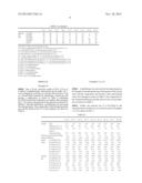 METHOD FOR PURIFYING 2,3,3,3-TETRAFLUOROPROPENE diagram and image