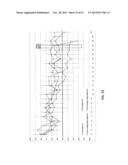 TRANSCRANIAL MAGNETIC STIMULATION FOR IMPROVED ANALGESIA diagram and image