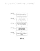 Apparatus for Creating Graft Devices diagram and image