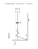 PORTABLE REGULATED VACUUM PUMP FOR MEDICAL PROCEDURES diagram and image