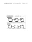 CARBOHYDRATE MODELING METHODS, SYSTEMS, AND DEVICES diagram and image