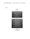 CARBOHYDRATE MODELING METHODS, SYSTEMS, AND DEVICES diagram and image