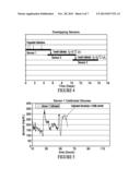 Method and System for Providing Continuous Calibration of Implantable     Analyte Sensors diagram and image