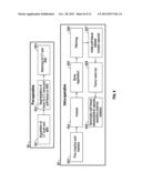 SOFT TISSUE CUTTING INSTRUMENT AND METHOD OF USE diagram and image