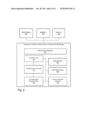 ULTRASOUND SCANNING SYSTEM diagram and image