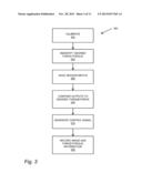 ULTRASOUND SCANNING SYSTEM diagram and image