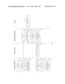 Generative Model-Driven Resource-Efficient Monitoring in Body Sensor     Networks diagram and image