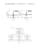 Generative Model-Driven Resource-Efficient Monitoring in Body Sensor     Networks diagram and image