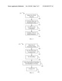 Generative Model-Driven Resource-Efficient Monitoring in Body Sensor     Networks diagram and image