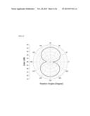 STRUCTURE HAVING NANOANTENNA AND METHOD FOR MANUFACTURING SAME diagram and image