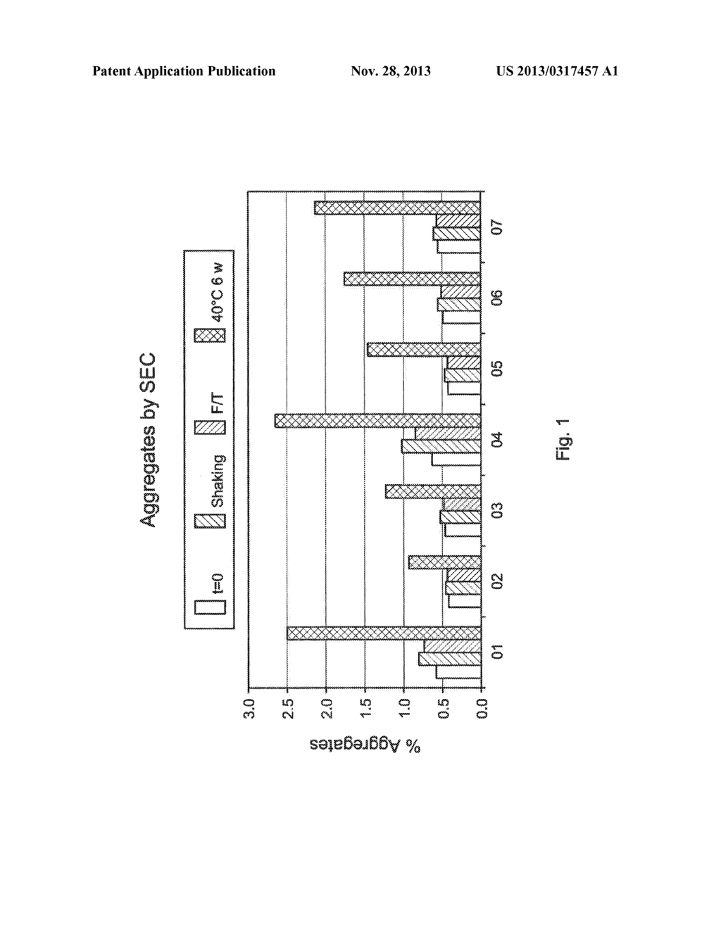 Aqueous Pharmaceutical Composition Containing A Biologic Therapeutic Agent     And Guanidine Or A Guanidine Derivative And An Injection Including The     Composition - diagram, schematic, and image 02